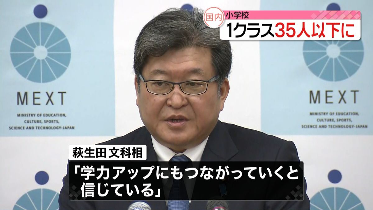 公立小学校　１クラス３５人以下で合意