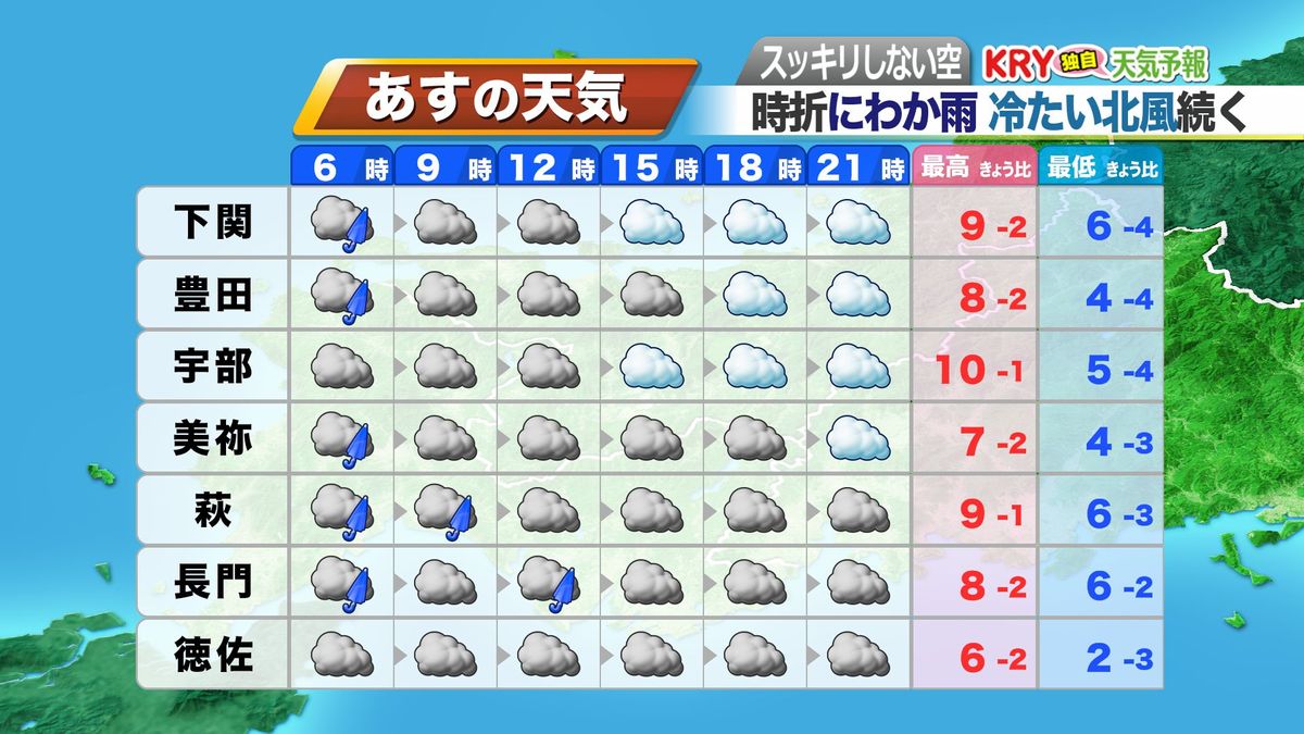 23日(金･祝)の天気予報