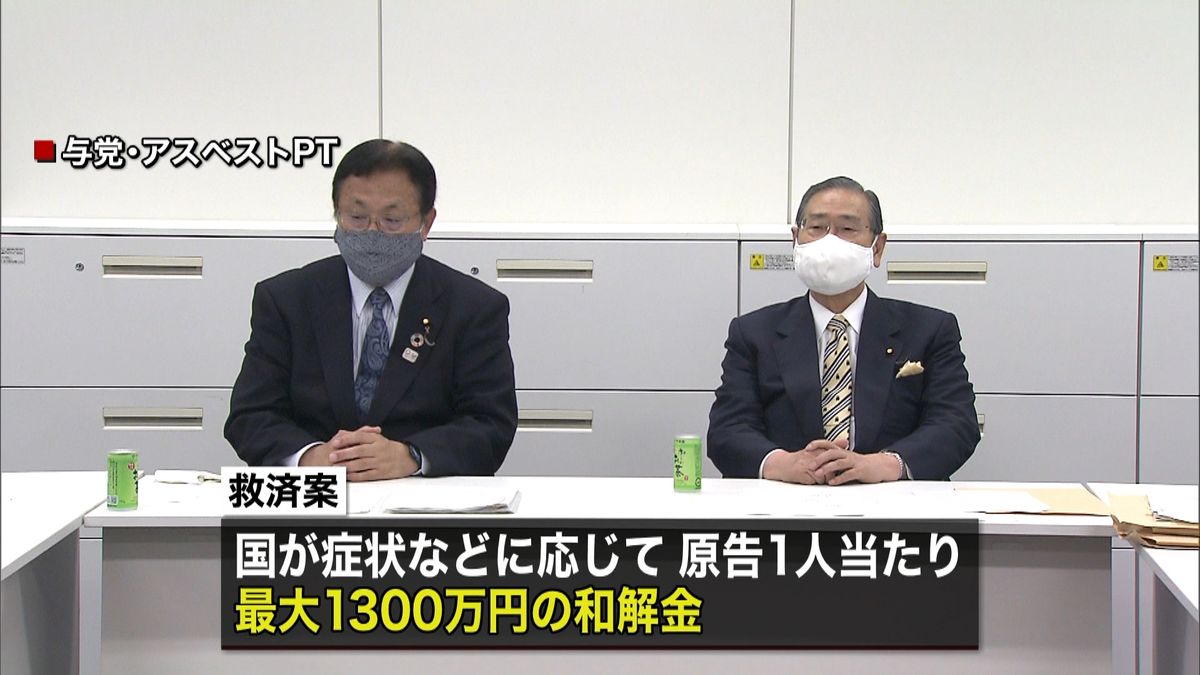 アスベスト　国が最大１３００万円の和解金