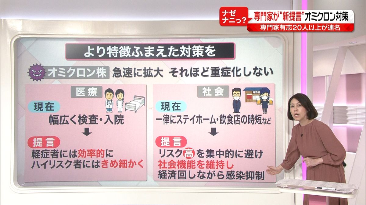 オミクロン拡大で“新提言”違い・考え方は