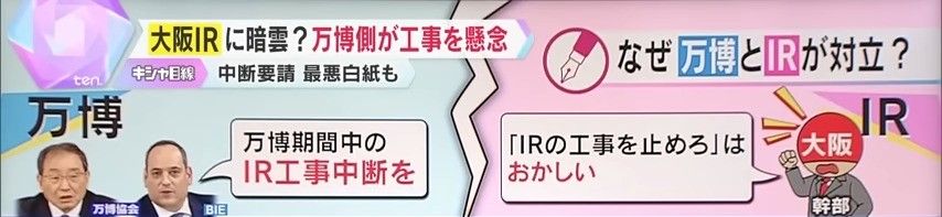 会期中の工事をめぐり万博側と大阪府・市が対立