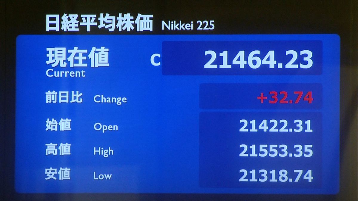 日経平均４日続伸　米中貿易交渉への期待感