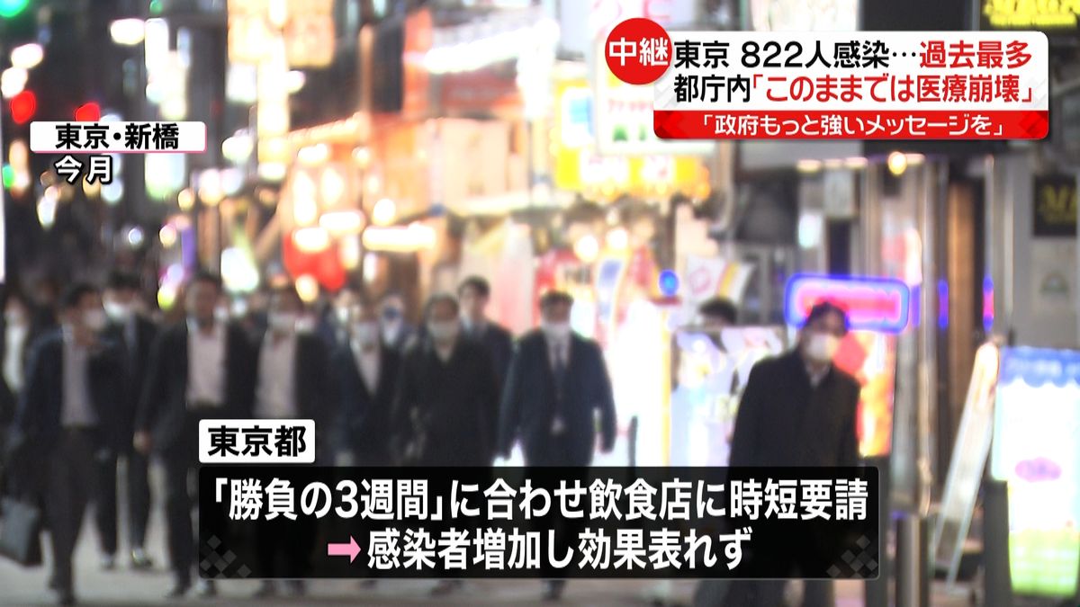 感染最多…都庁内「このままでは医療崩壊」