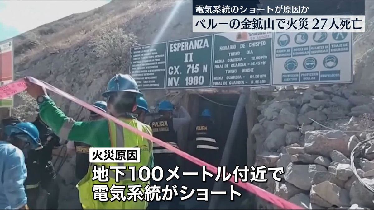 金鉱山で火災、作業員27人死亡　電気系統のショートが原因か　ペルー
