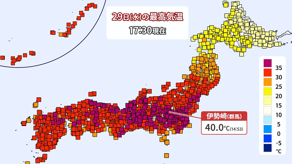 群馬・伊勢崎で40℃を観測 30日も熊谷で40℃予想 熱中症危険な暑さ続く