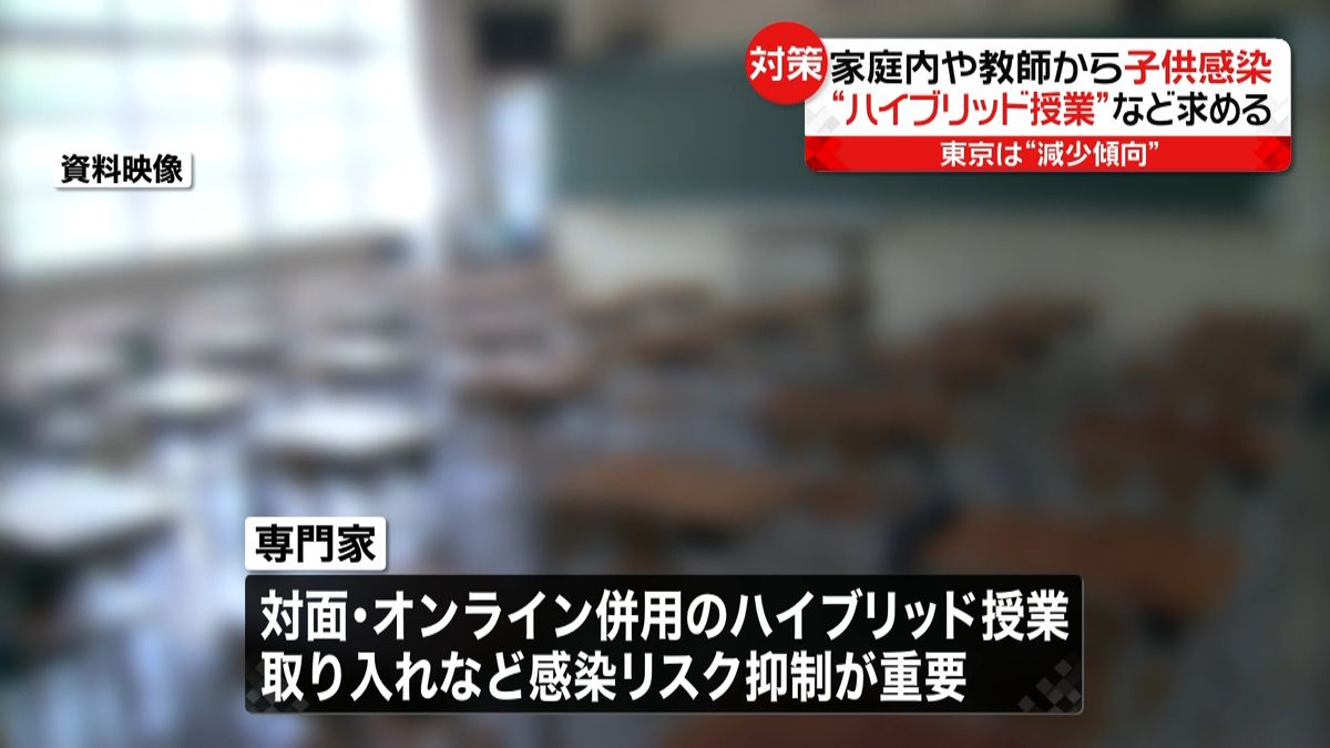 専門家会議　学校や家庭など対策徹底求める