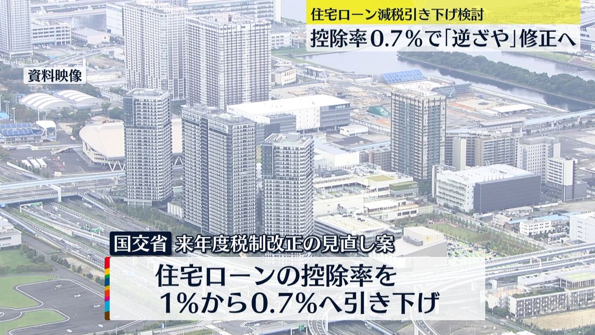 住宅ローン減税“控除率”引き下げ検討