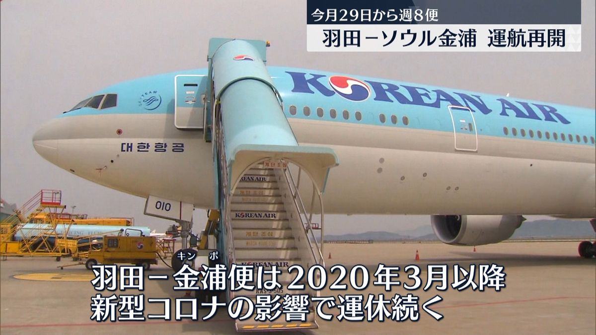 羽田－韓国・金浦便、29日から再開へ　コロナで2年以上運休