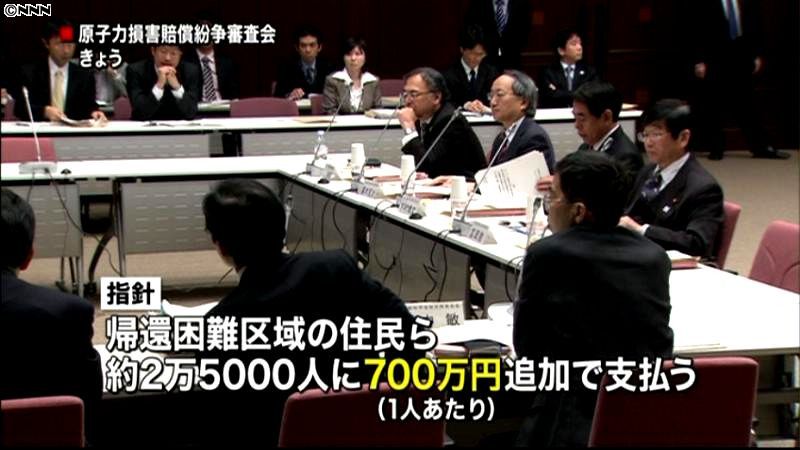 帰還困難区域の住民に追加賠償７００万円