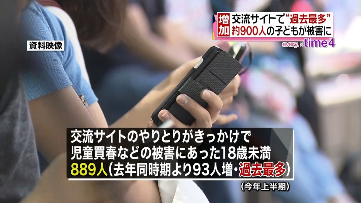 ＳＮＳ通じた未成年わいせつ被害　過去最多