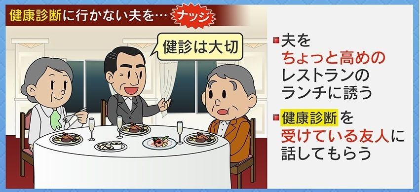 “現状維持を選ぶ心理”を打開するには『非日常』が大切