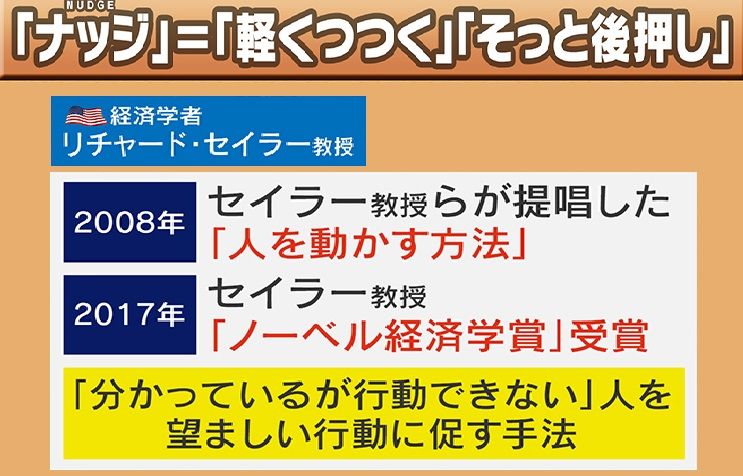 ノーベル賞受賞の『ナッジ』とは？