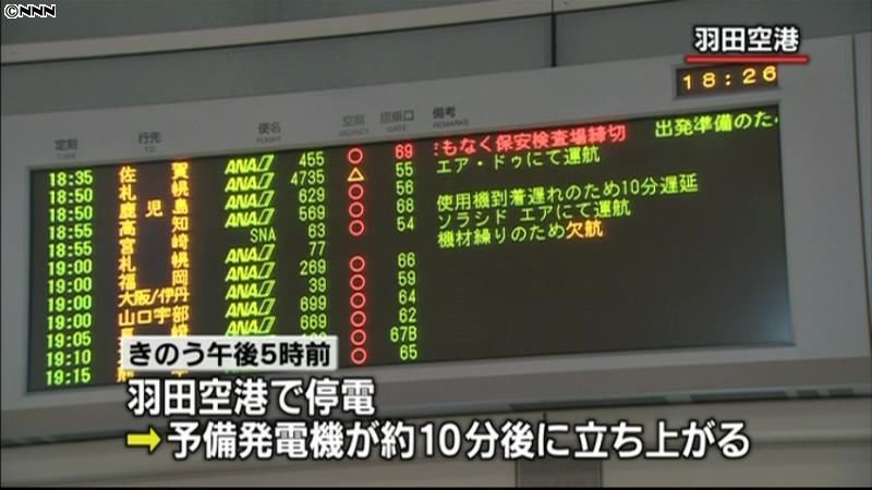 羽田空港で停電、計９便に最大５０分の遅れ