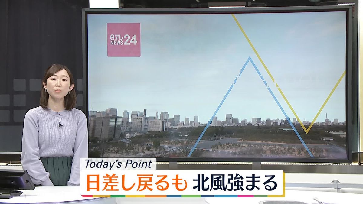 【天気】北日本や北陸、西日本の日本海側は雪や雨、東北太平洋側は大雪のおそれ　関東から西の太平洋側は晴れる所多い