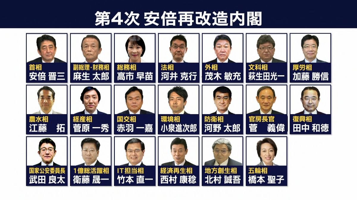 内閣改造　政権発足以来最多１３人初入閣へ