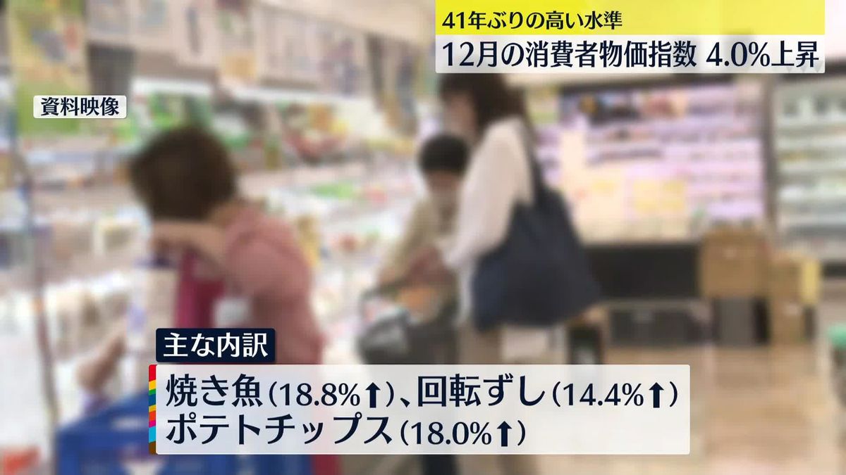 12月の消費者物価指数　前年同月比4.0パーセント上昇　41年ぶりの高水準