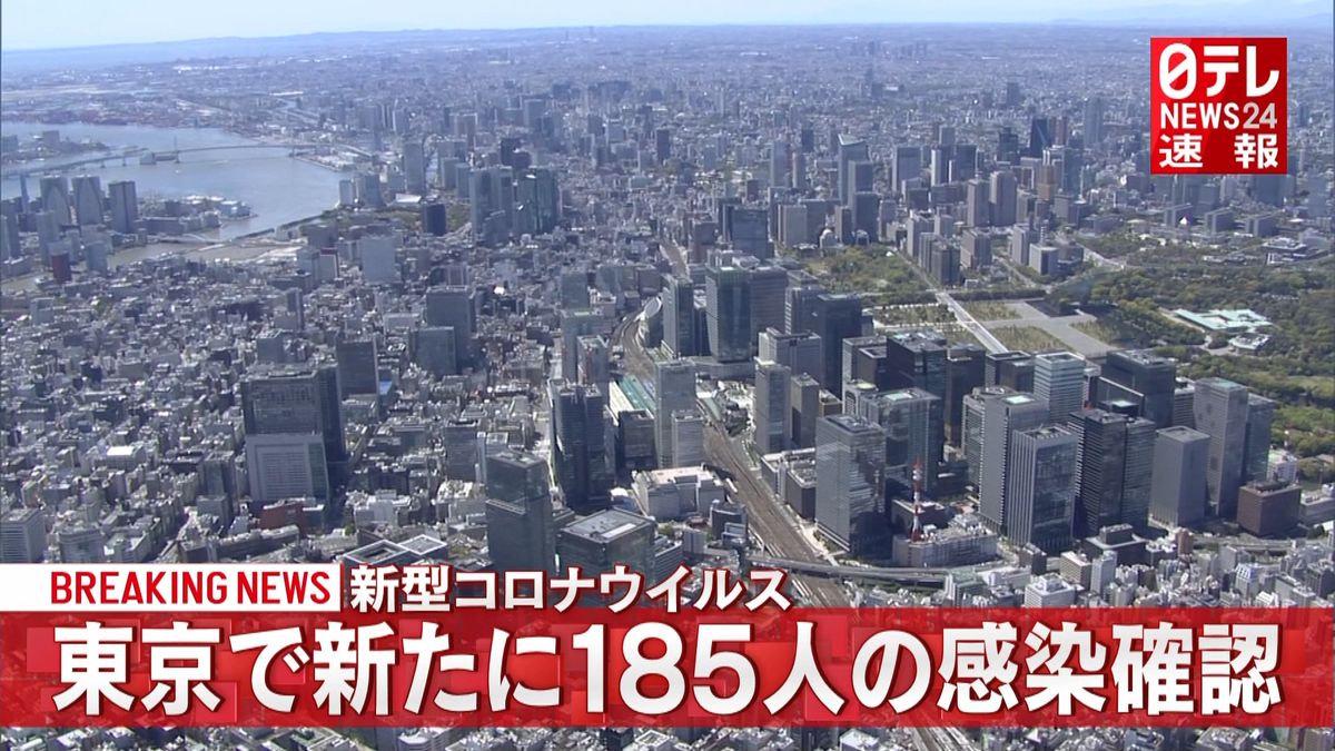 東京で新たに１８５人感染確認　新型コロナ