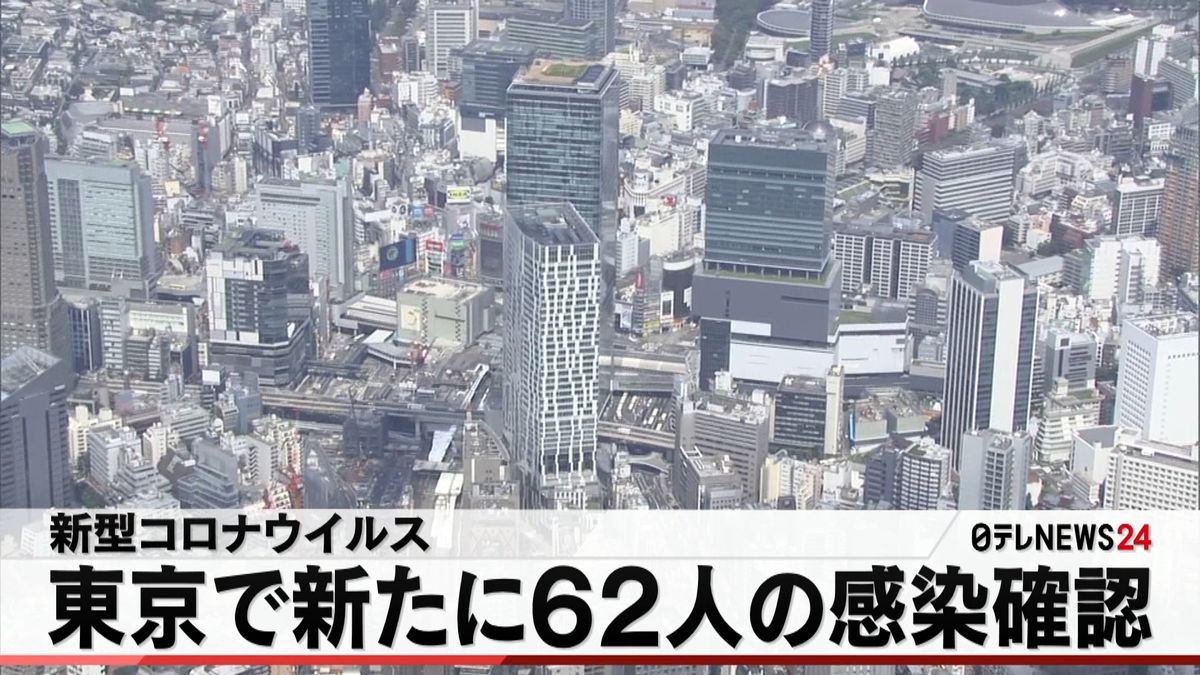 東京都で新たに６２人の感染確認