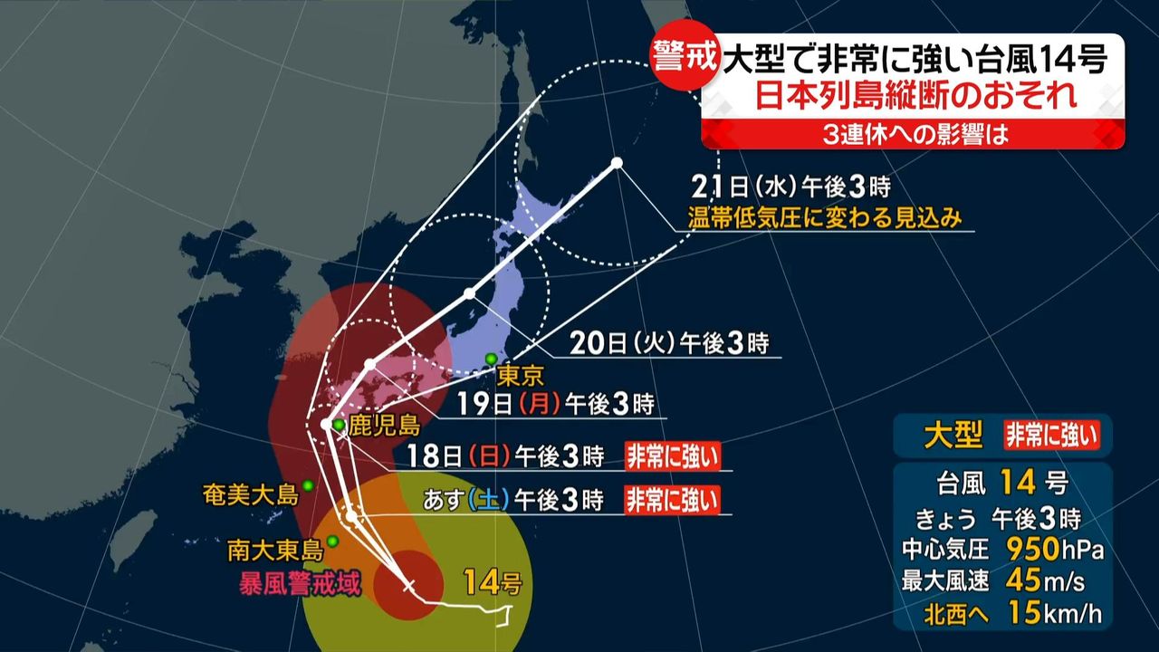 台風14号　非常に強い台風へ発達し日本の南を北上中　3連休に列島縦断のおそれ…厳重警戒を