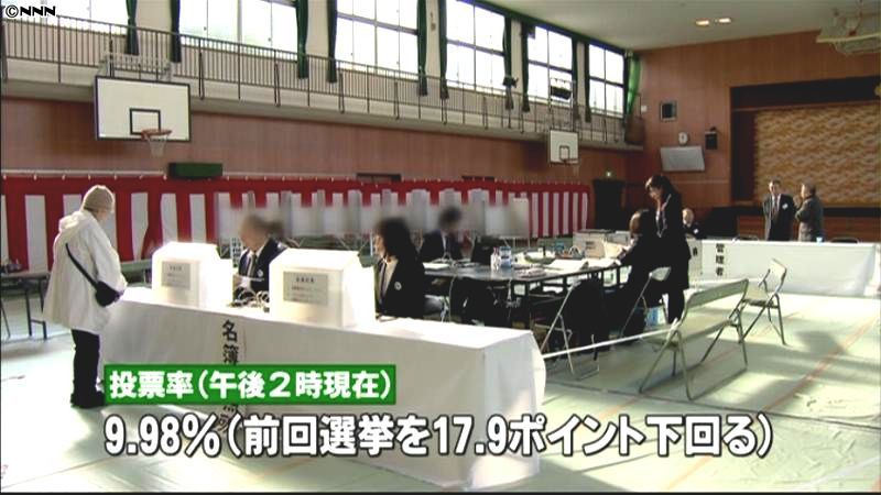 大阪市長選、投票率９．９８％　午後２時