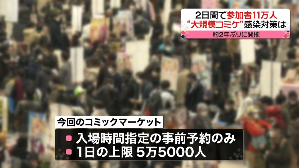 コミケ２年ぶり開催　２日で参加者１１万人