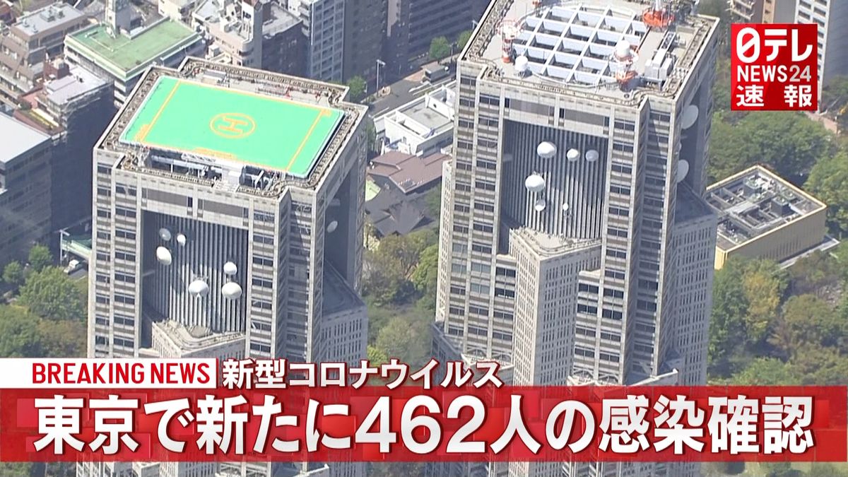 東京で新たに４６２人の感染確認