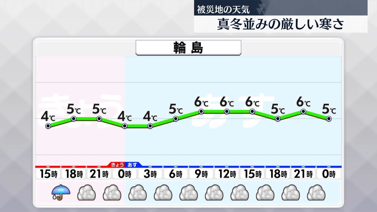 【被災地の天気】真冬並みの厳しい寒さ