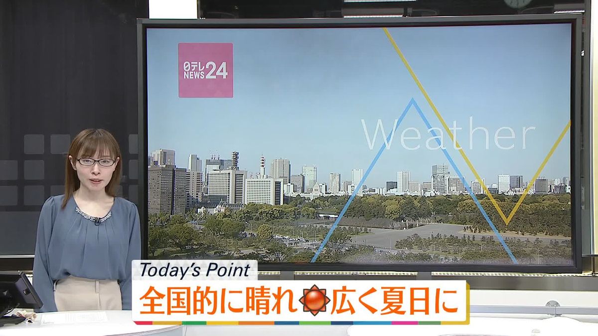 【天気】全国的に晴れ　広く夏日に