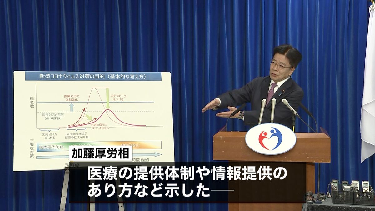 加藤厚労相「基本方針」２５日にも公表へ