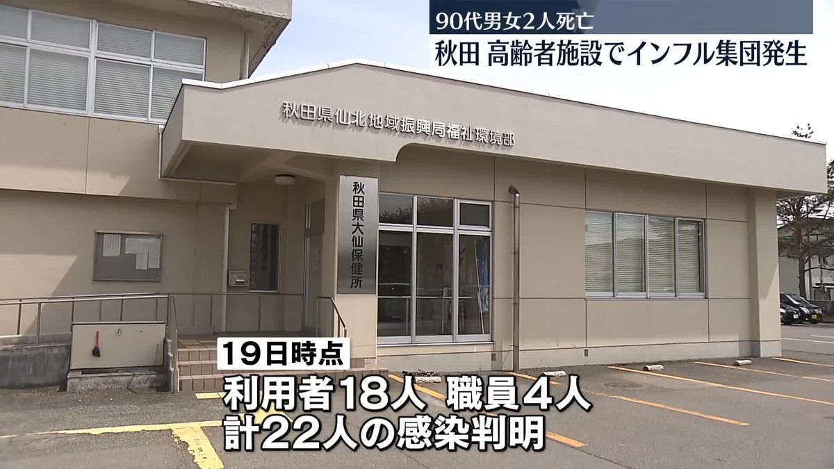 秋田南部の高齢者施設でインフルエンザ集団発生　90代男女2人が死亡