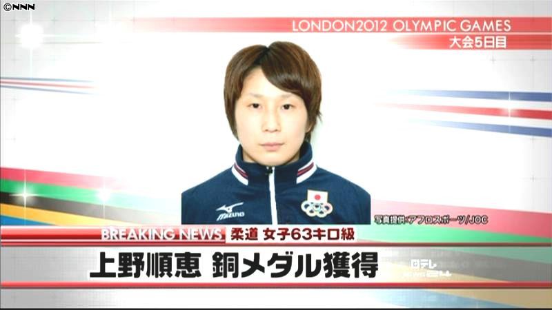 柔道女子６３キロ級　上野順恵が銅メダル