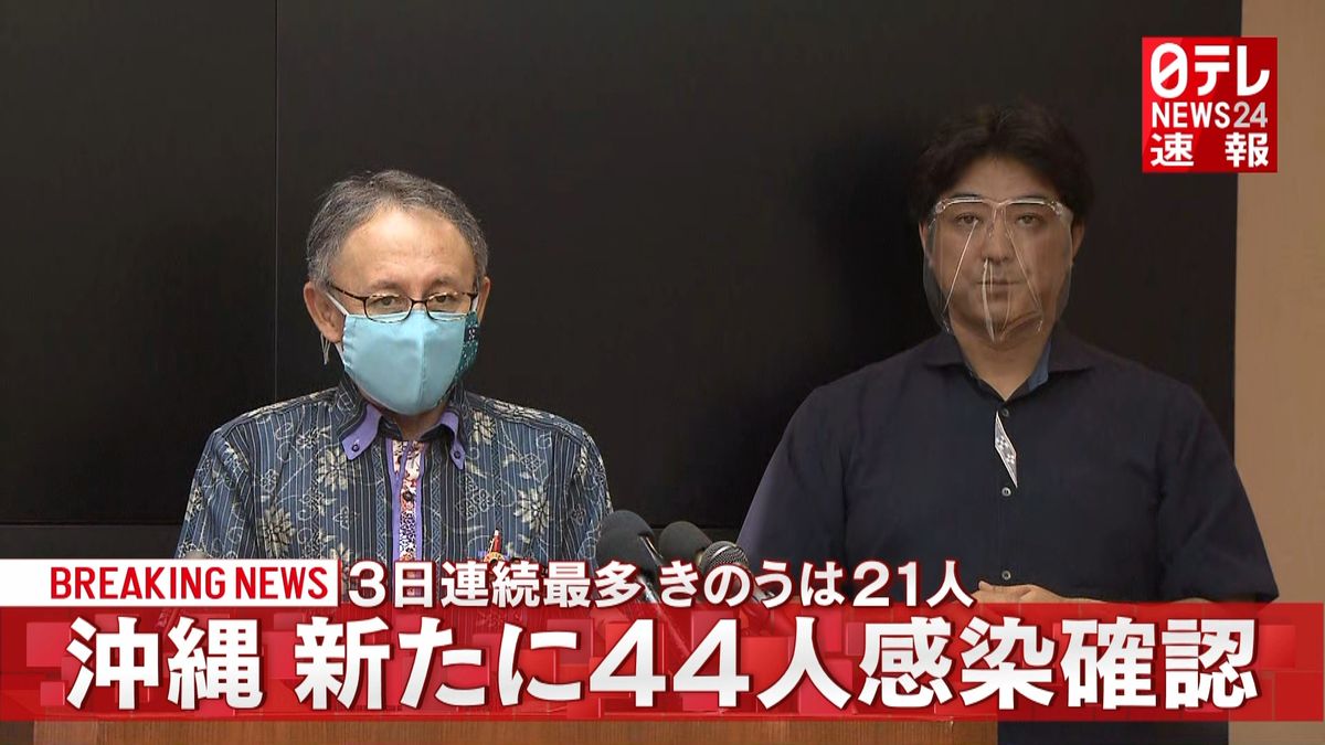 沖縄県４４人感染確認　３日連続で最多更新