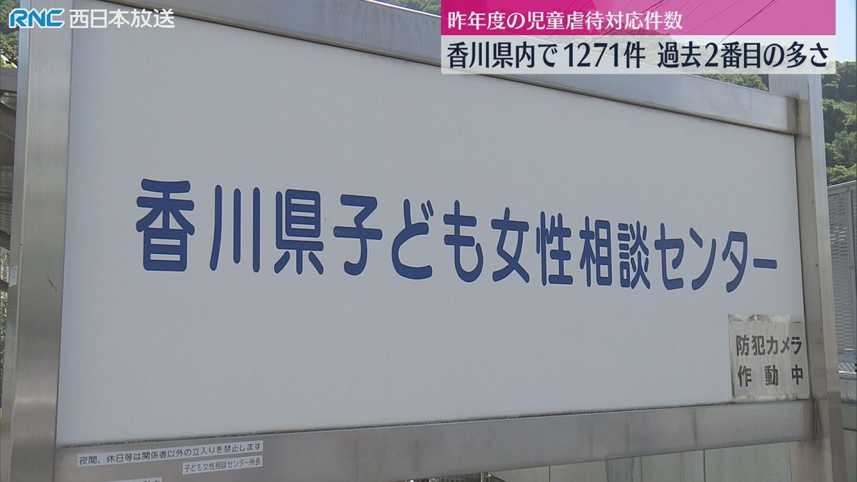 児童虐待の相談件数　過去2番目の多さ　香川県