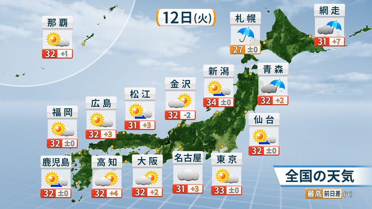 12日(火)の天気と最高気温