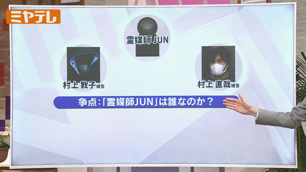 【解説】父親殺害の罪に問われた2人に判決　裁判の争点は”霊媒師JUN"は一体誰なのか