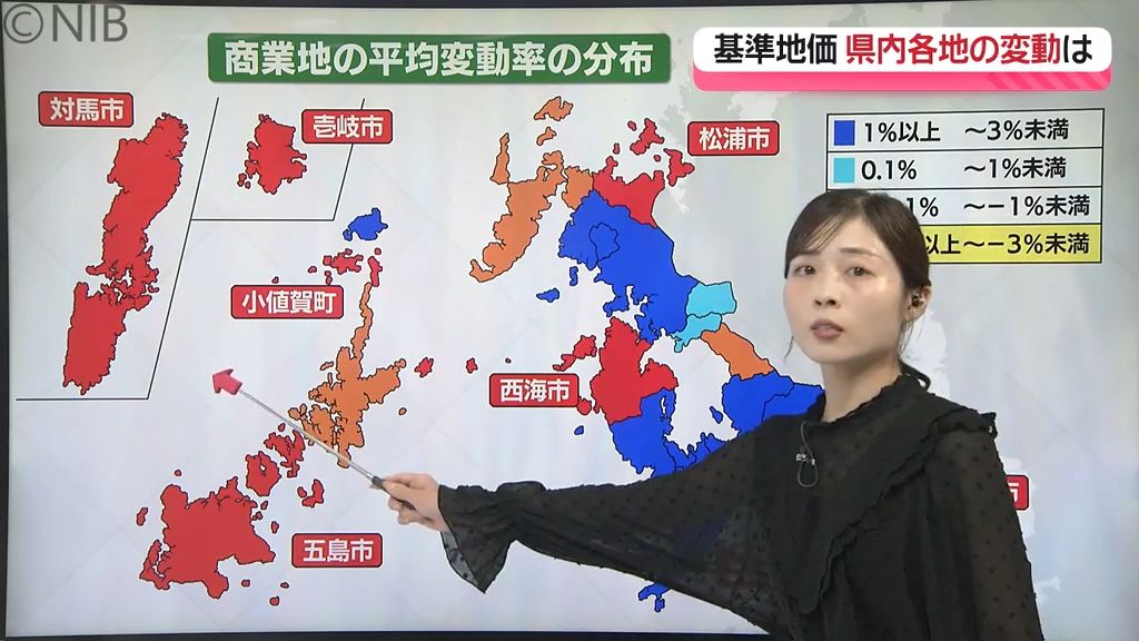 【解説】基準地価　県内各地447地点の変動は？「市町別の上げ幅・下げ幅」注目は大村市《長崎》