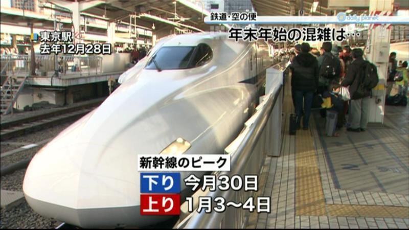 年末年始　鉄道と空の便の予約状況は