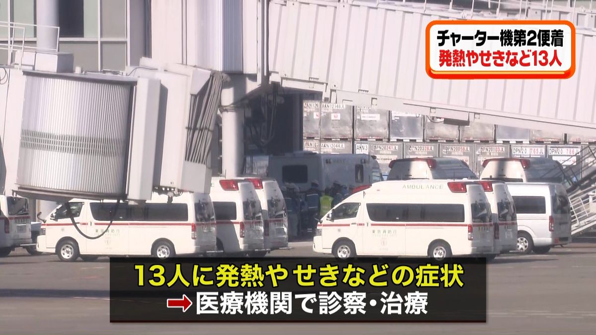 帰国１３人発熱や咳　医療機関で診察・治療