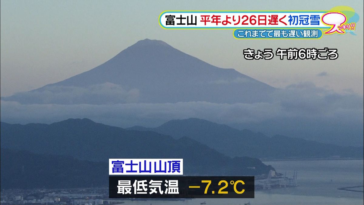 富士山で「初冠雪」平年より２６日遅い観測