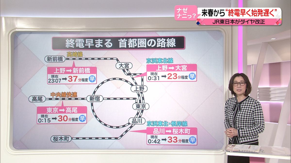 来春から変わる終電・始発　運賃も安く？