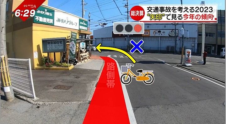 車道を通行する場合は、車両用信号に従わなければならない