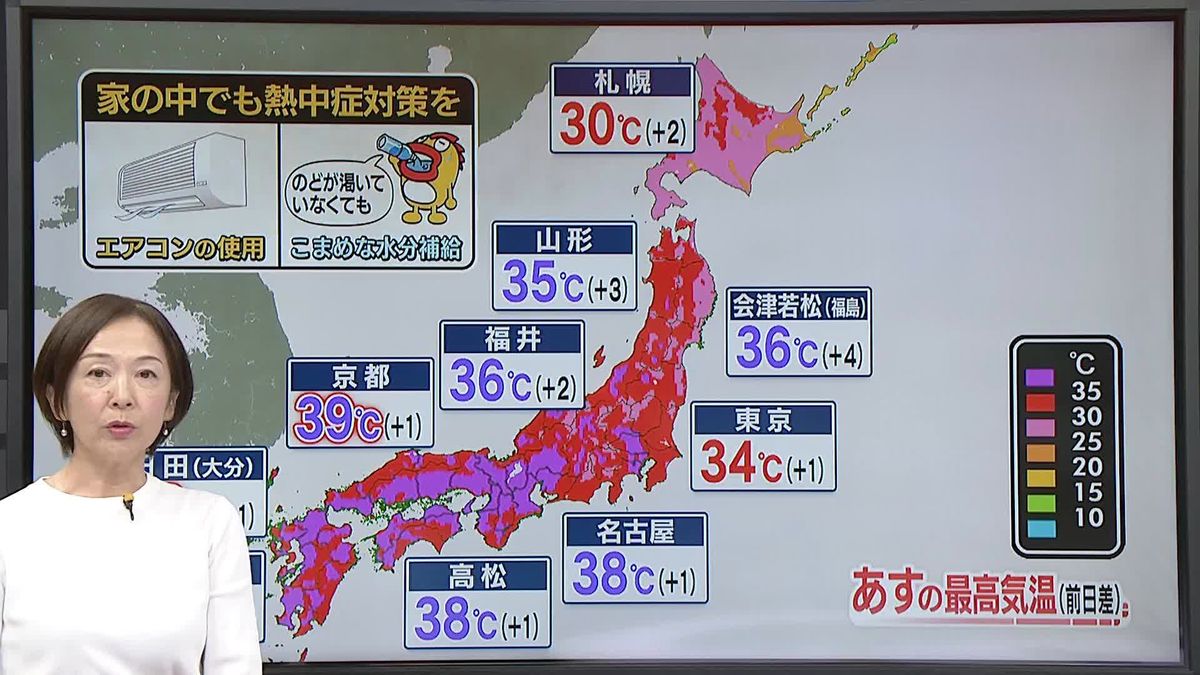 【天気】8月も暑い…この先10日間も晴れの日多い　家の中でも熱中症対策を