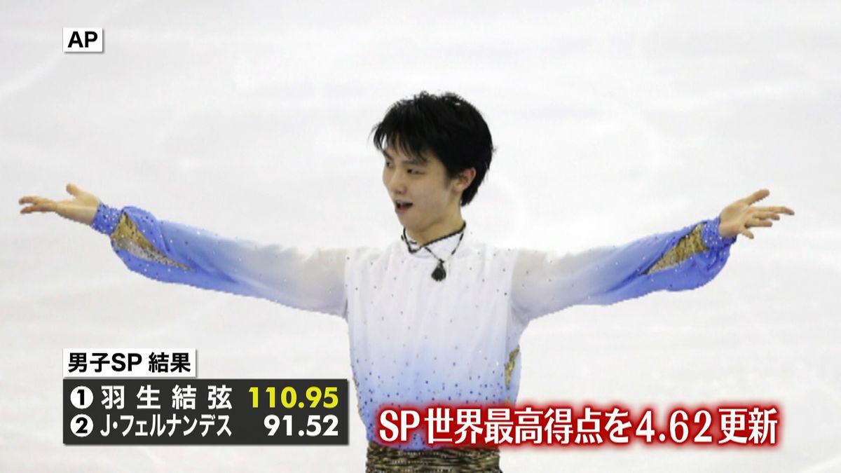 羽生結弦選手、世界最高得点更新！首位発進