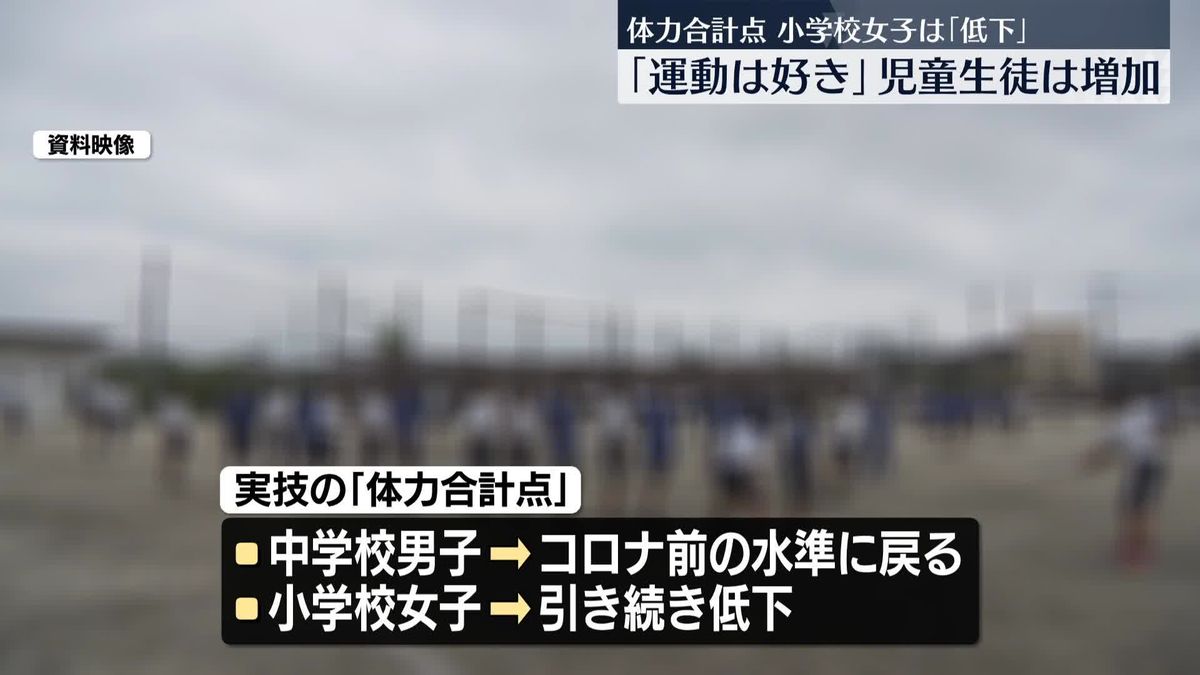 「運動は好き」児童・生徒が増加傾向に　体力・運動能力調査