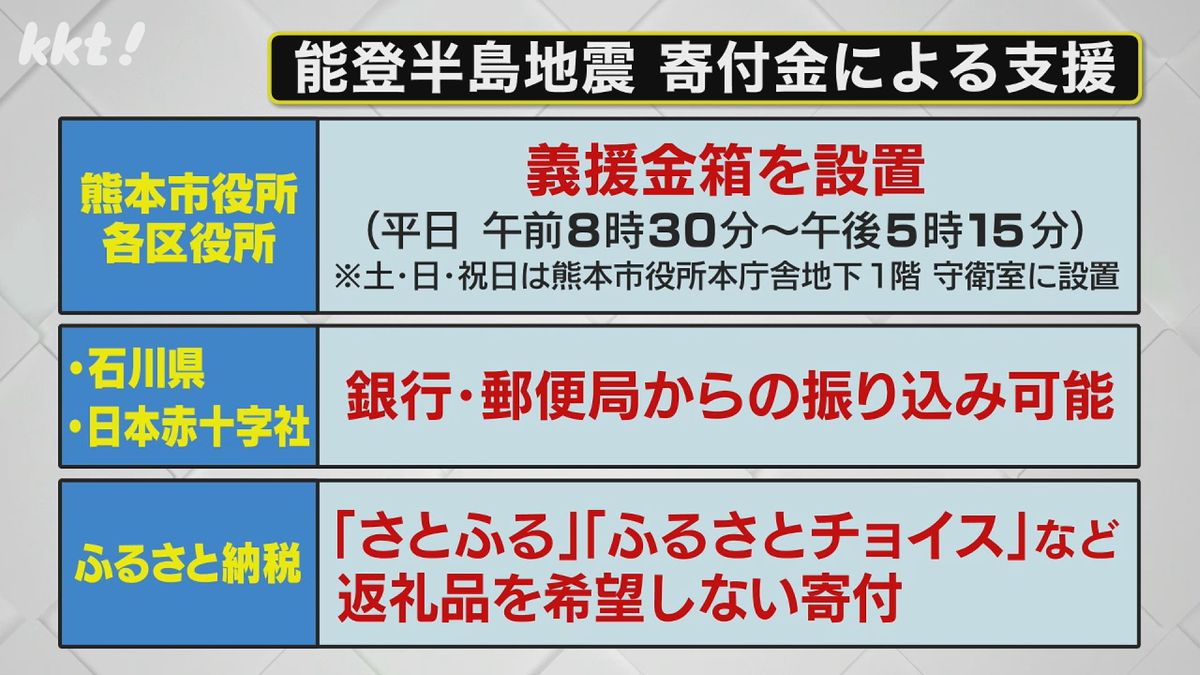 能登半島地震 寄付や支援の受け付け始まる