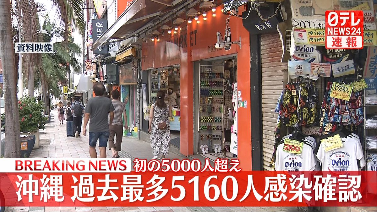 新型コロナ沖縄で5160人感染確認　過去最多…初の5000人超 