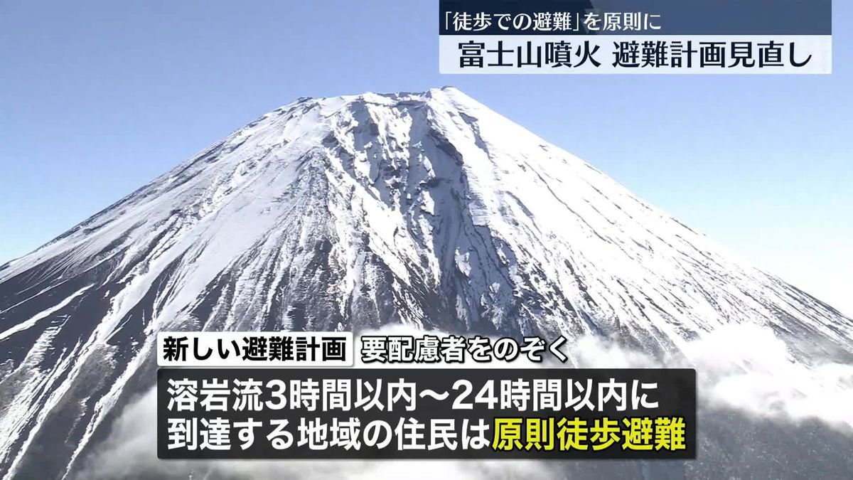 【富士山噴火対策】ハザードマップ改定で溶岩流到達時間早める地域も 新たな避難計画まとまる
