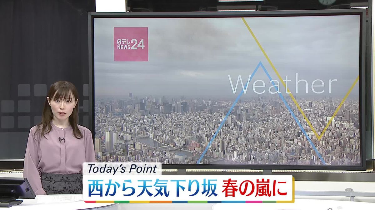 【天気】西から下り坂　九州北部は昼前、九州南部や中国・四国は昼過ぎ、近畿と東海は夕方から雨