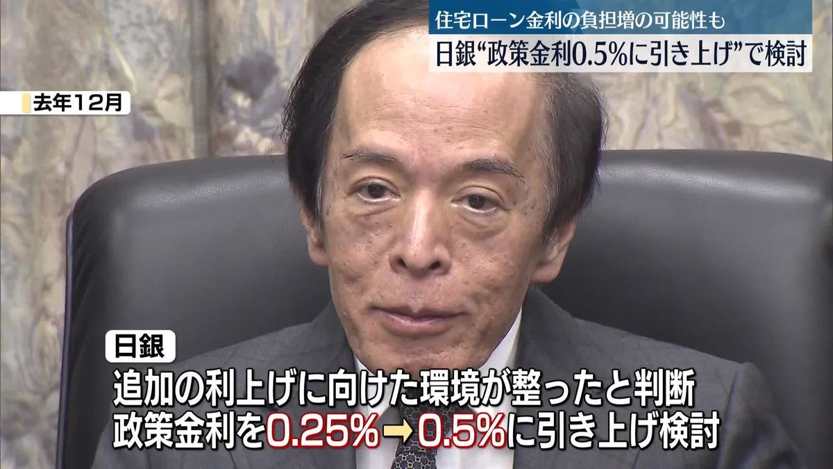 日銀　“政策金利0.5%に引き上げ”で検討　住宅ローン金利負担増の可能性も