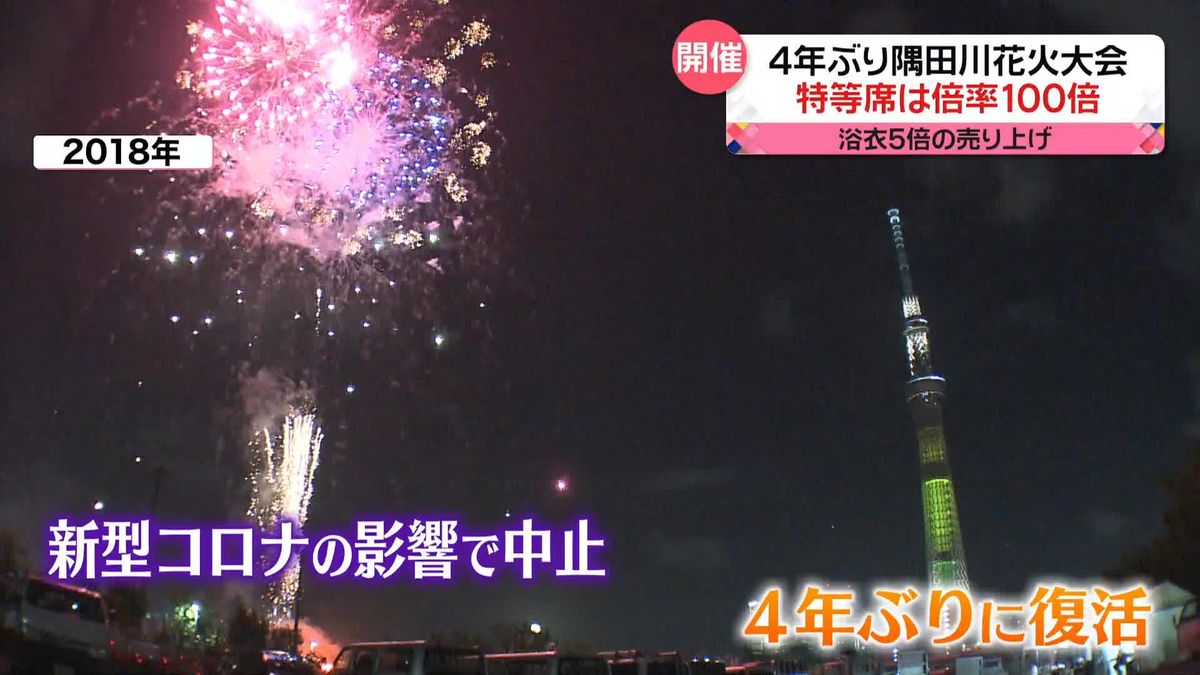 “4年ぶり”夏のイベントに期待　花火大会・観覧席の申し込み殺到　浴衣の売り上げも急増　懸念材料も…